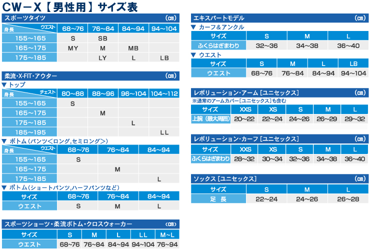 CW-X男性用サイズチャート